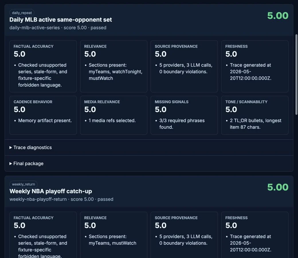 Jerry shadow report scoring MLB and NBA cases on accuracy, relevance, sourcing, freshness, cadence, media, missing signals and tone.